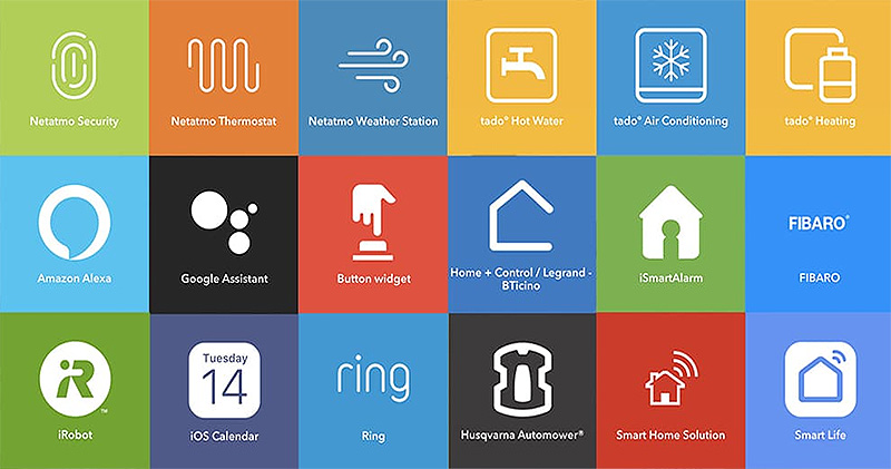 IFTTT et Domotique : Comment automatiser les interactions entre les périphériques wifi?
