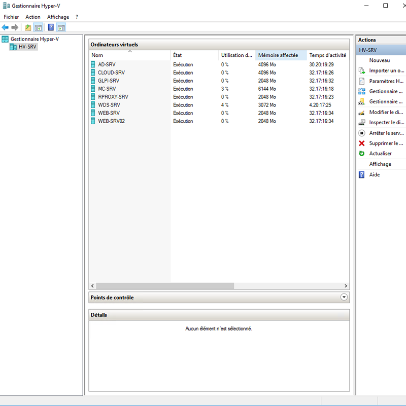 L'Hyper-V